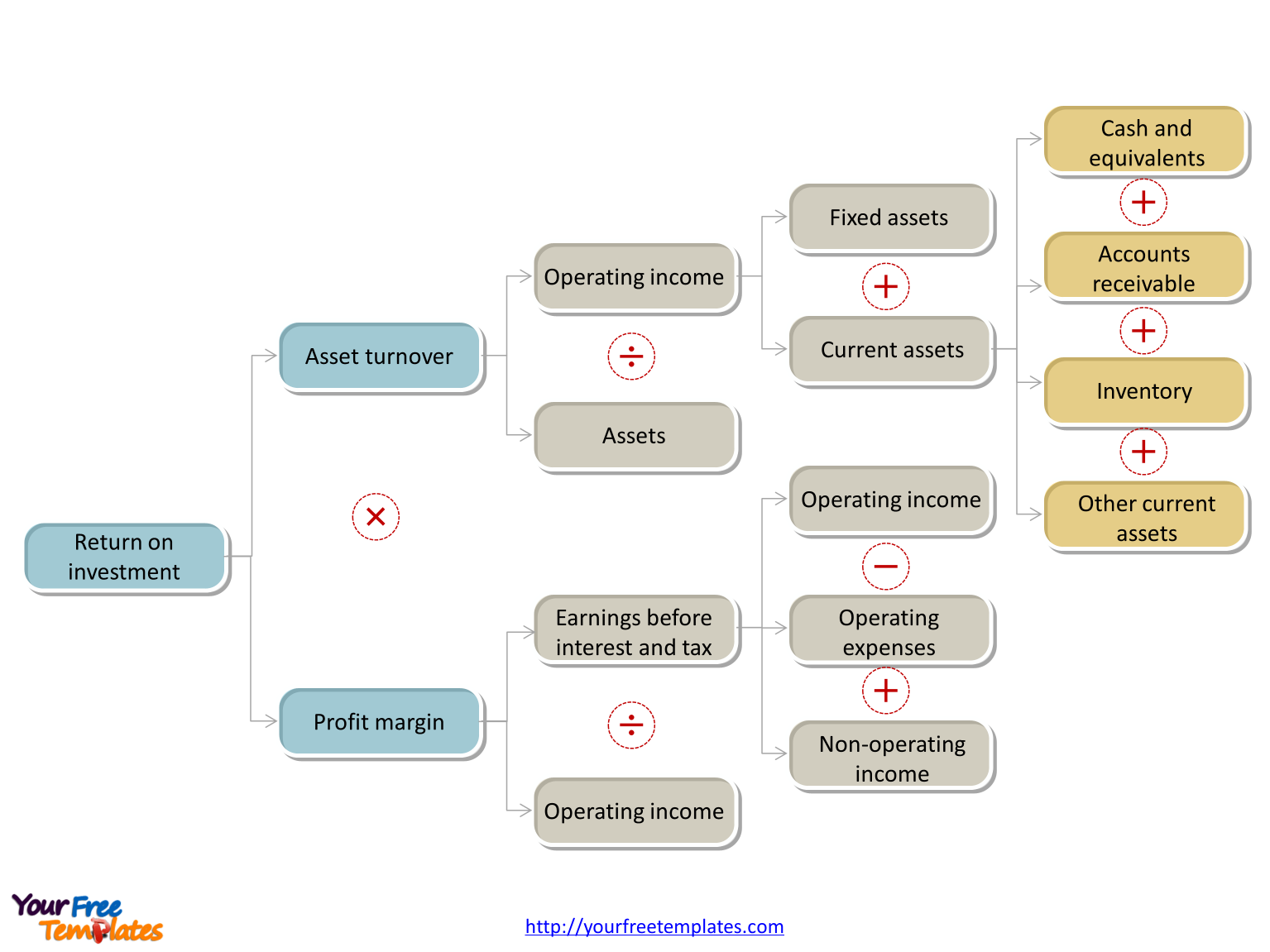 download electrically induced vortical flows