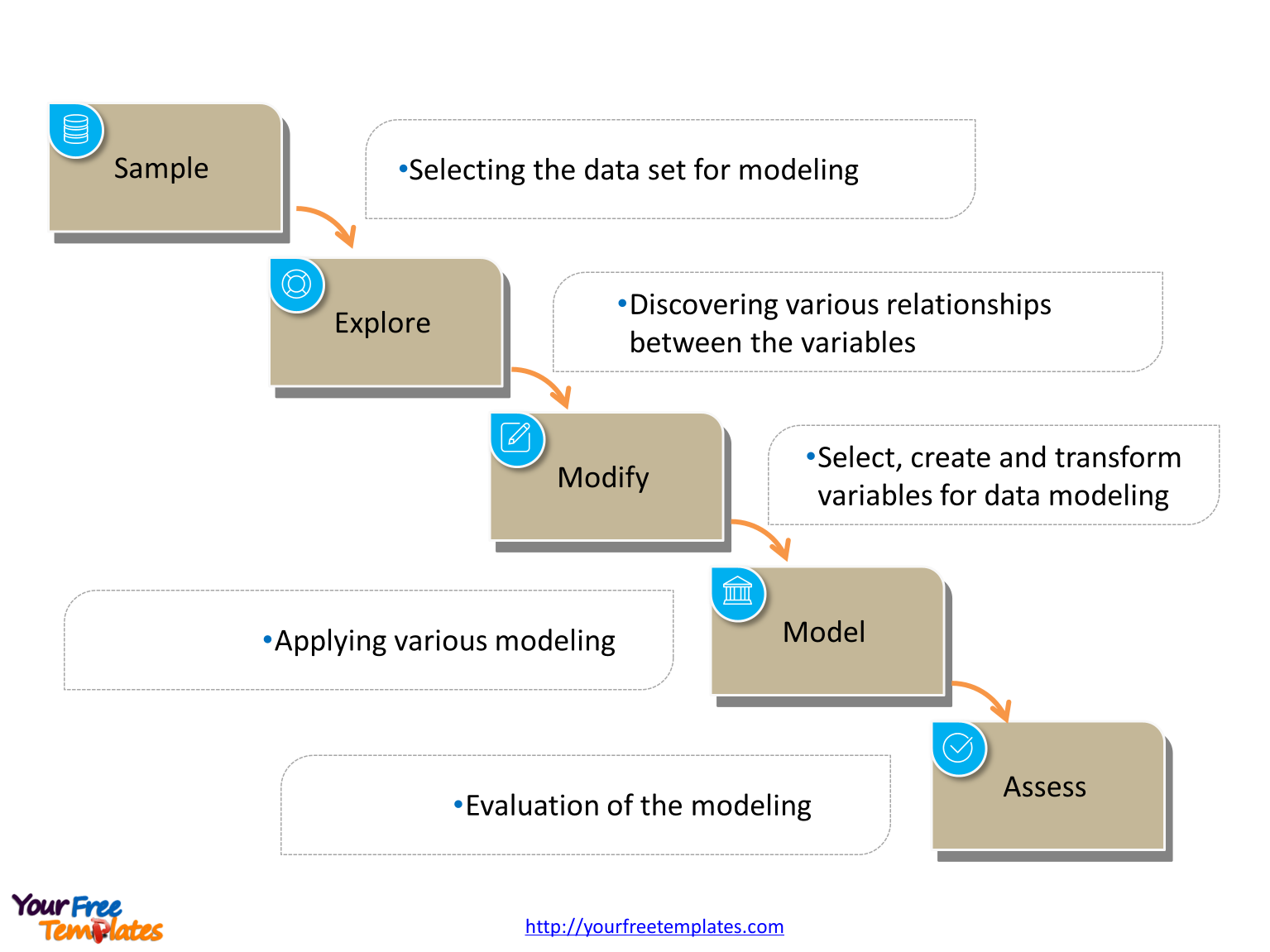 download sip understanding the session initiation protocol