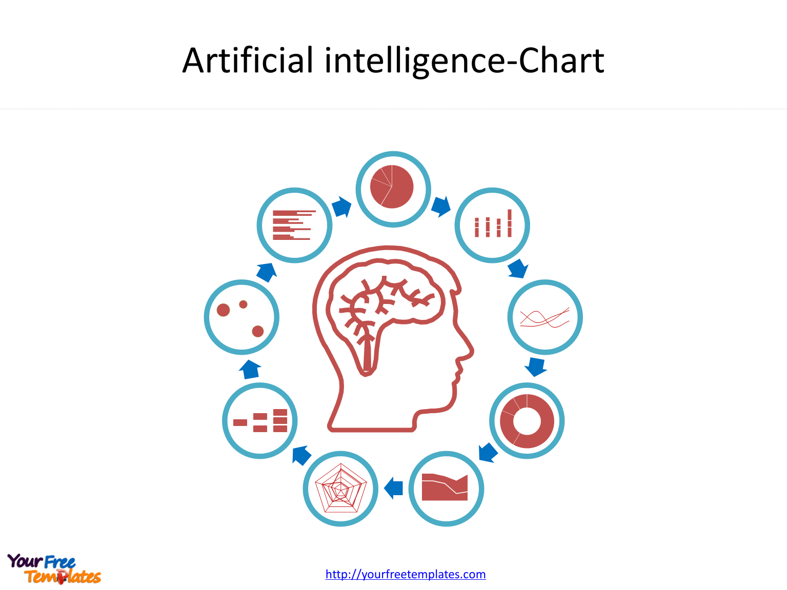 Chart On Artificial Intelligence