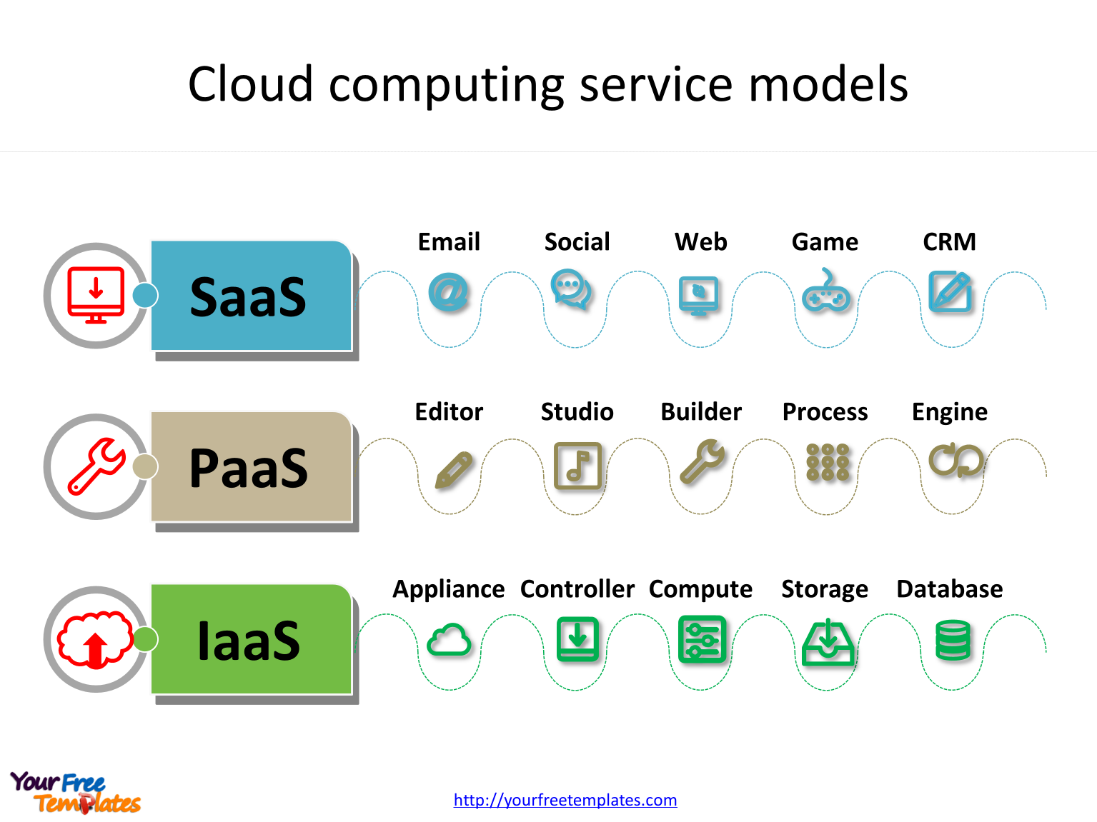 Cloud computing PowerPoint templates - Free PowerPoint Templates