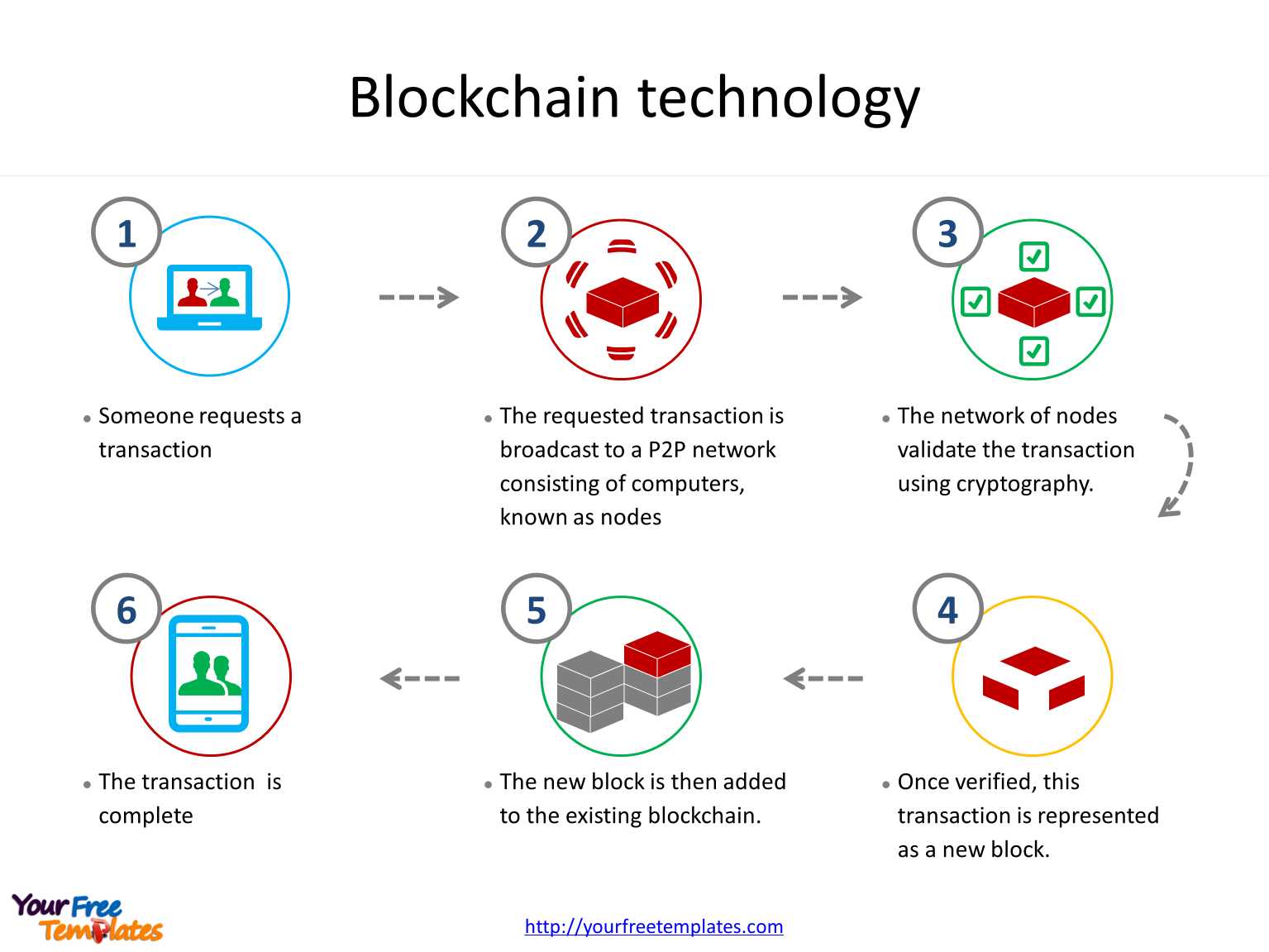 blockchain-technology-powerpoint-templates-free-powerpoint-templates