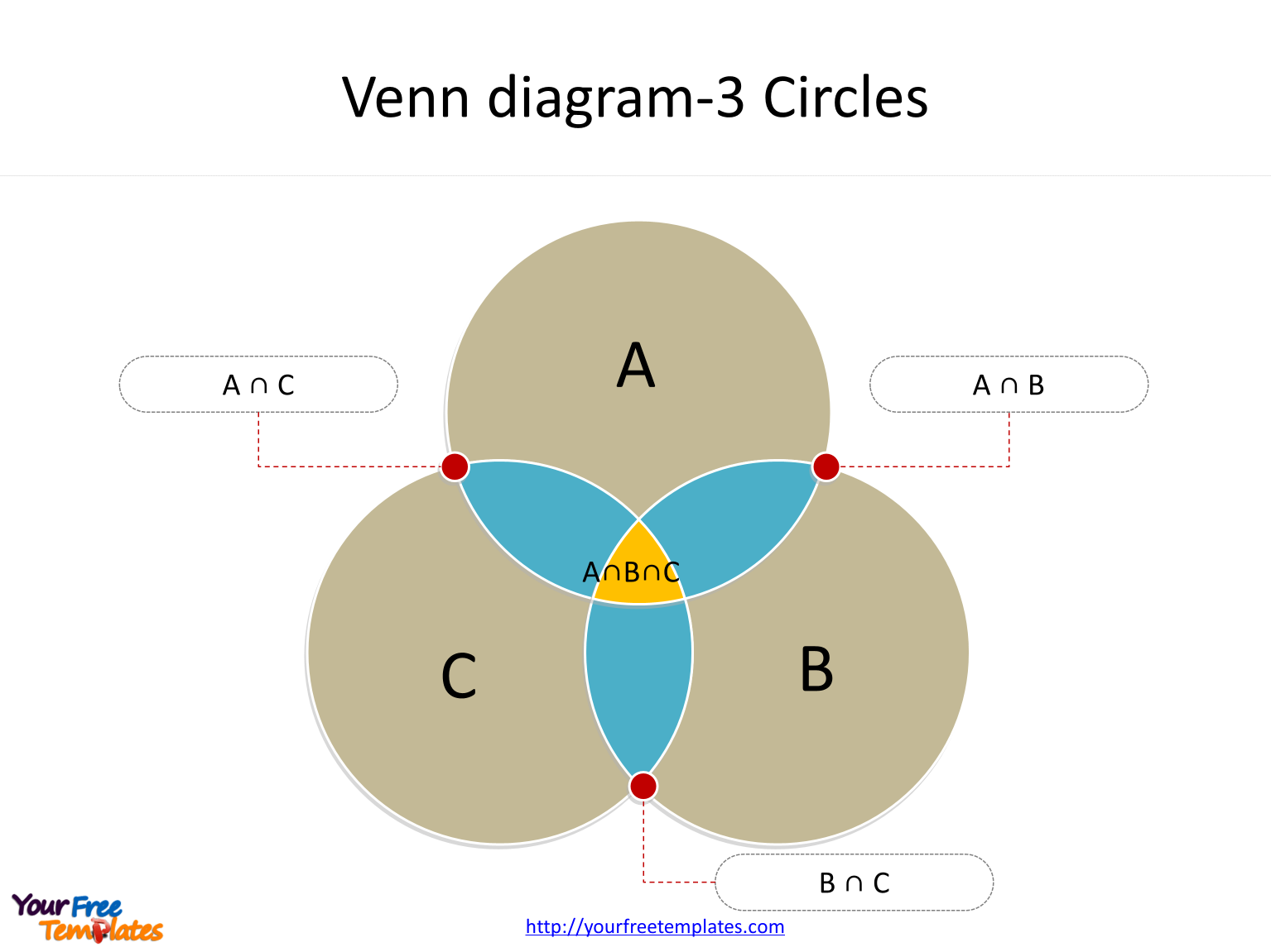 venn-diagram-template-free-powerpoint-templates