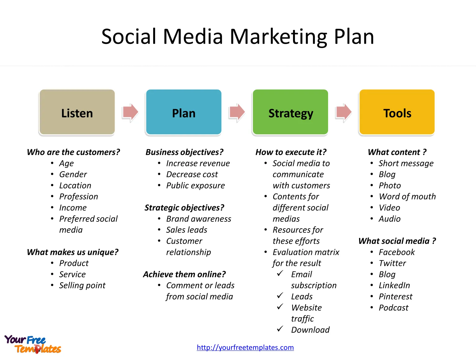 Social Media Proposal Template