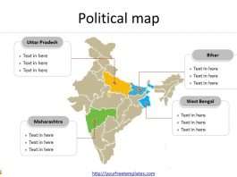India map