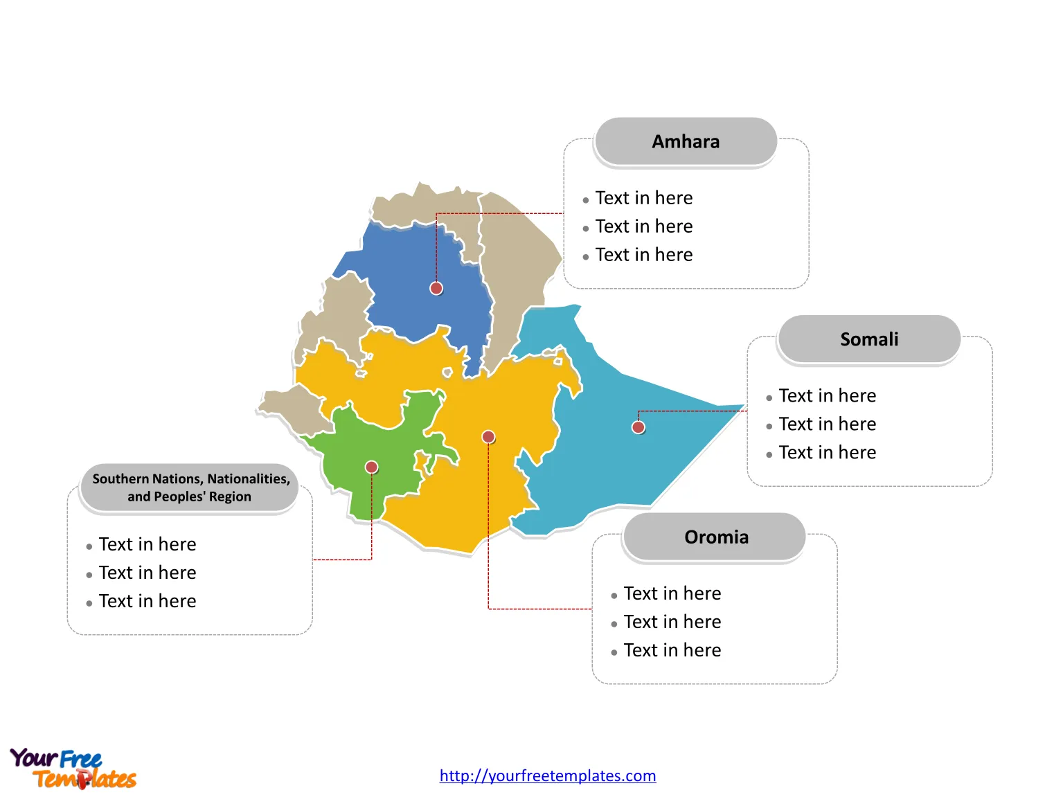 Ethiopia Political map labeled with major states