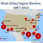 Super Bowl Host cities/region Review, 1967-2021
