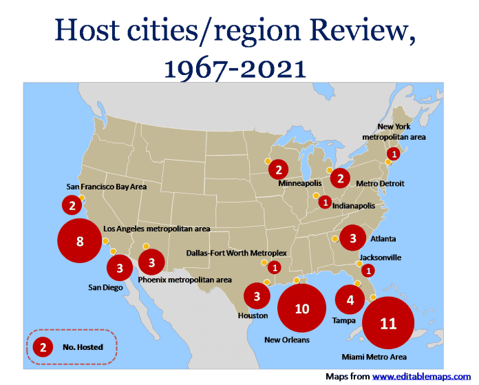 uper Bowl Host cities/region Review from 1967 to 2021