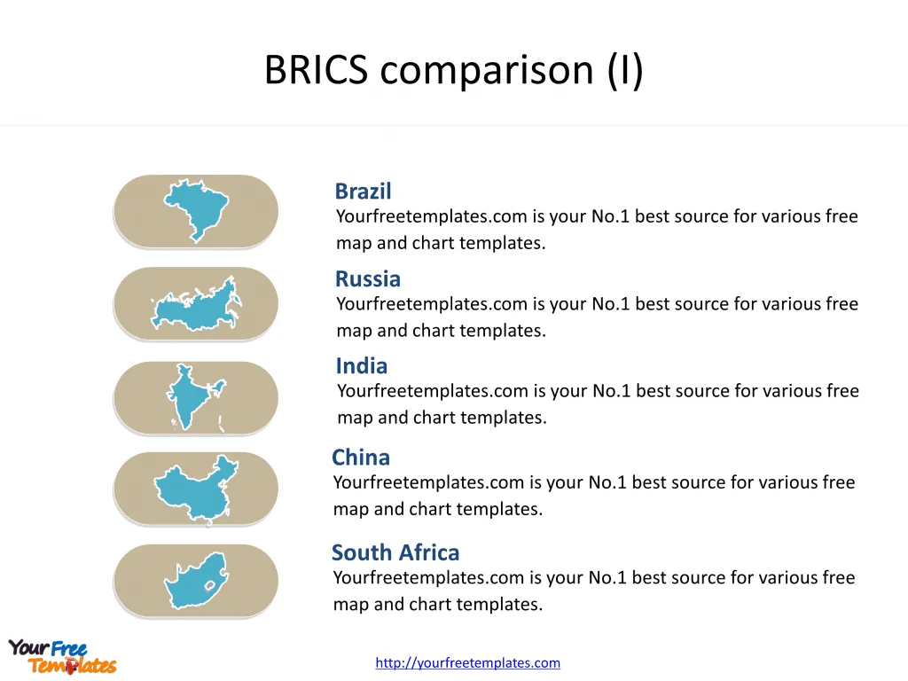 Create maps for BRICS Template 2 Create map