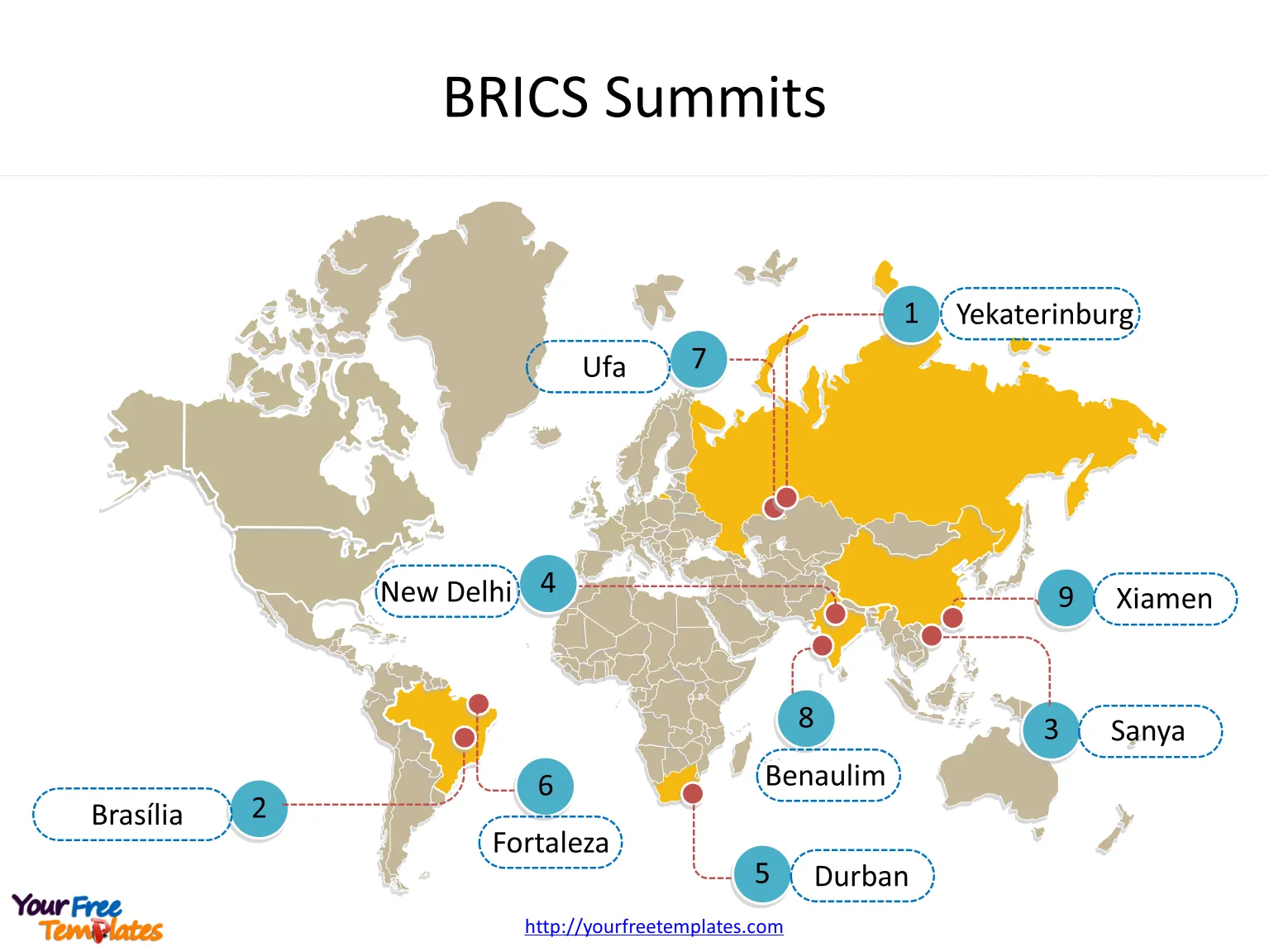 Create maps for BRICS with numbers for places