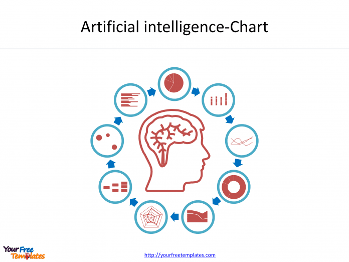 Artificial intelligence PowerPoint templates with chart icons