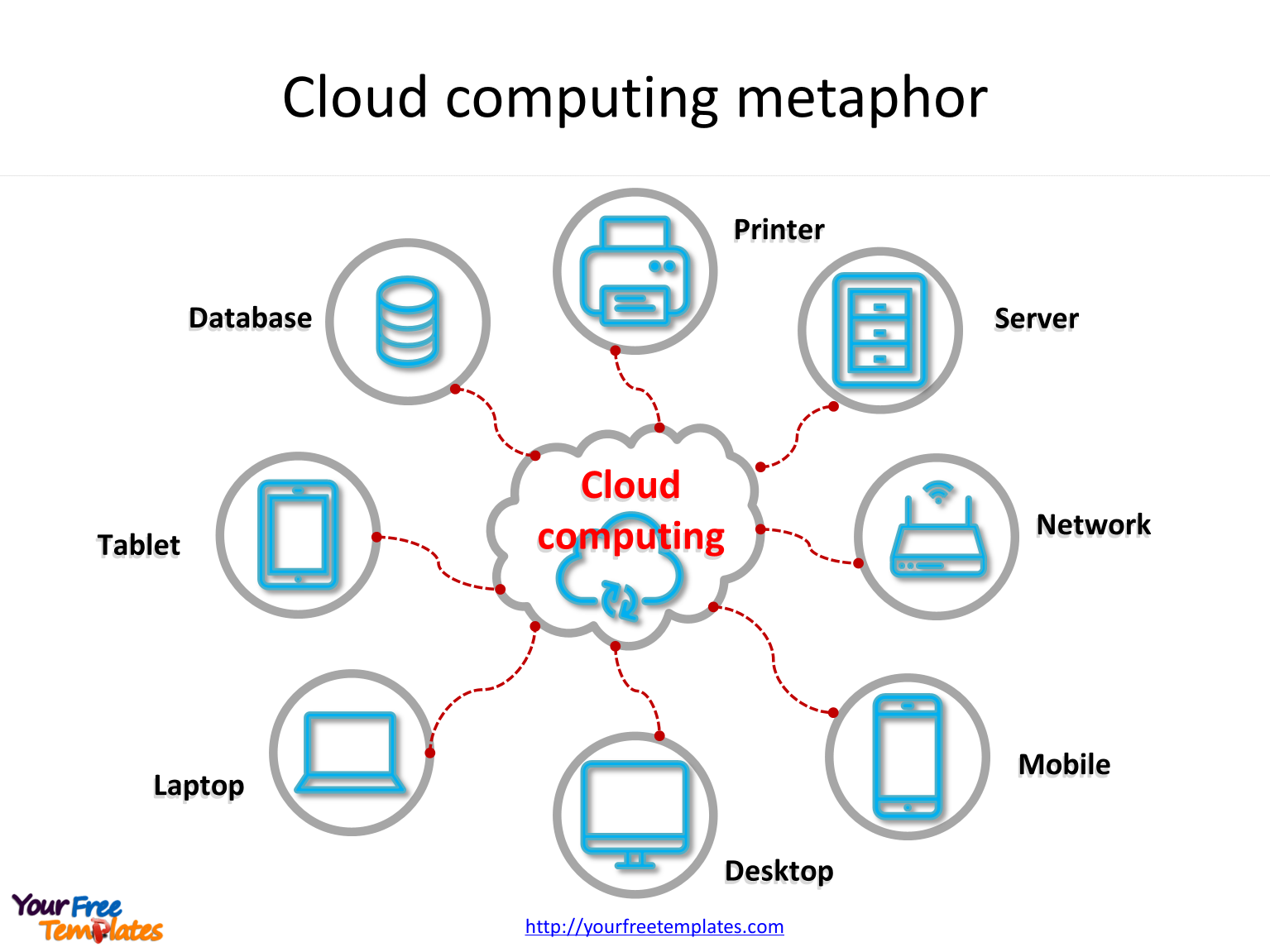 Cloud computing with icons linking to the cloud on the Cloud computing PowerPoint templates