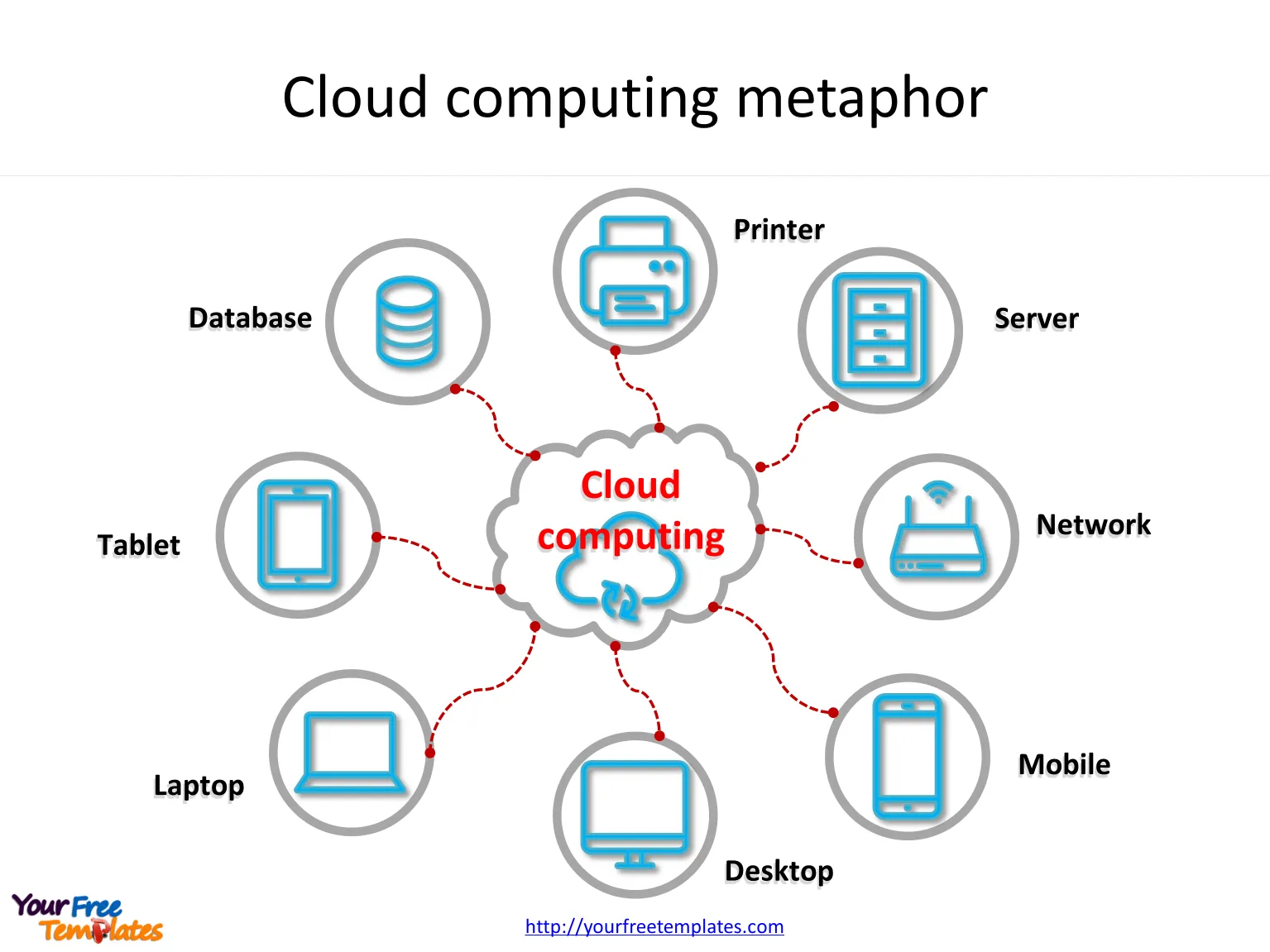 Cloud Computing Powerpoint Templates Free Powerpoint Template