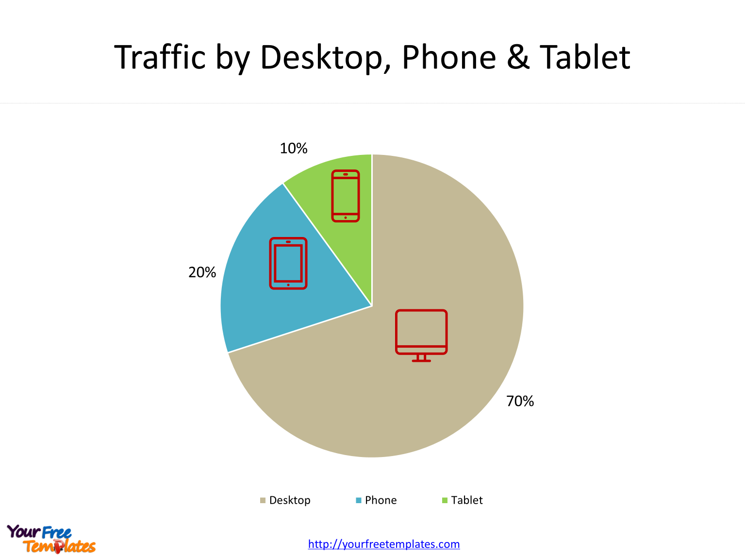 Web analytics Traffic by Desktop, Phone & Tablet in the Web analytics PowerPoint templates