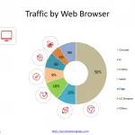 Web_analytics_for_Web_Browser