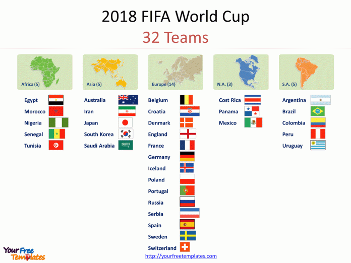 2018 FIFA World Cup with national flag icons for 32 teams on the 2018 FIFA World Cup PowerPoint templates