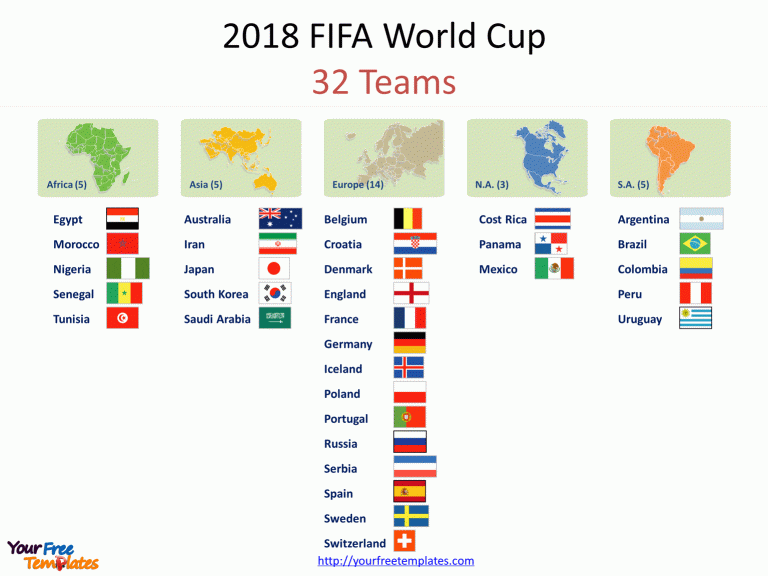 2018 FIFA World Cup with national flag icons for 32 teams on the 2018 FIFA World Cup PowerPoint templates