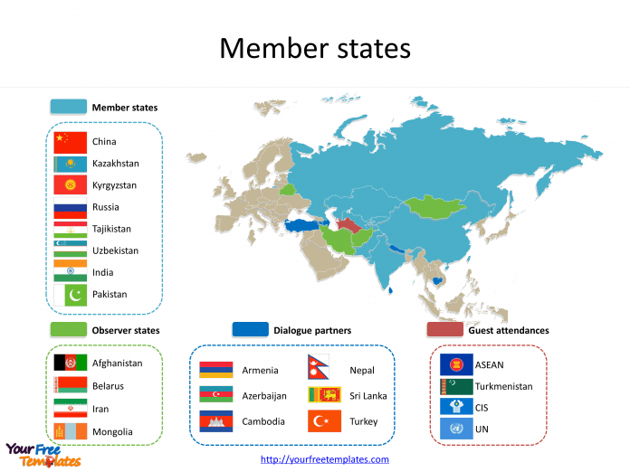 Shanghai Cooperation Organization (SCO) with four Memberships.