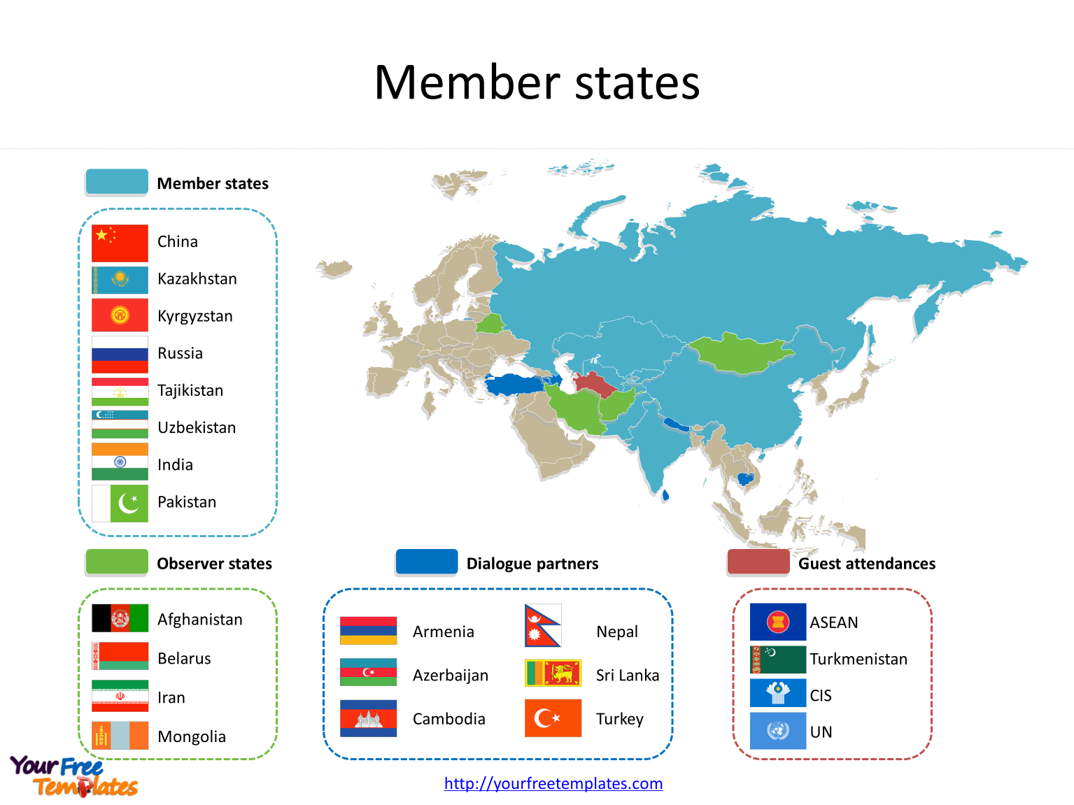 Shanghai Cooperation Organization (SCO) with four Memberships.