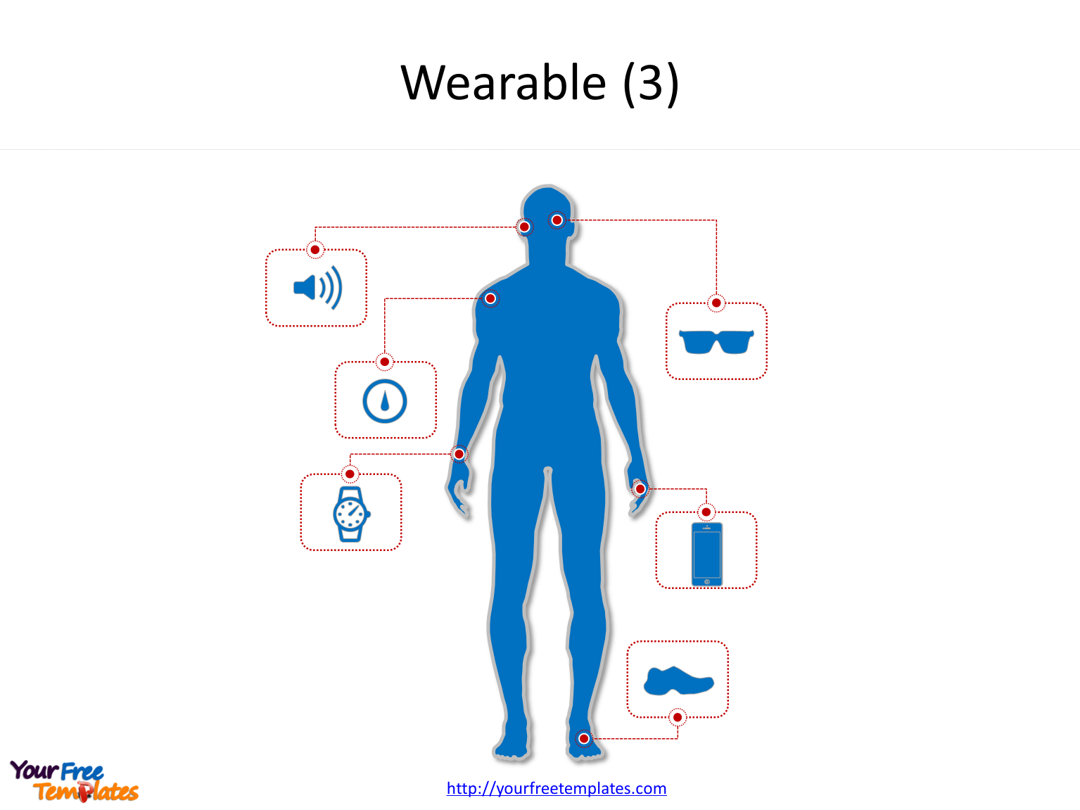 Internet of things with icons and human body to illustrate what is the Internet of things for wearable tech