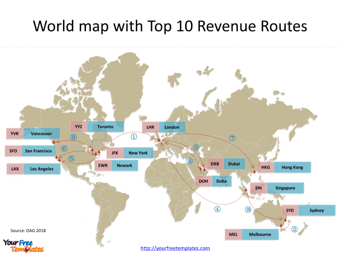 Air Route Map with TOP revenue lines on the world map