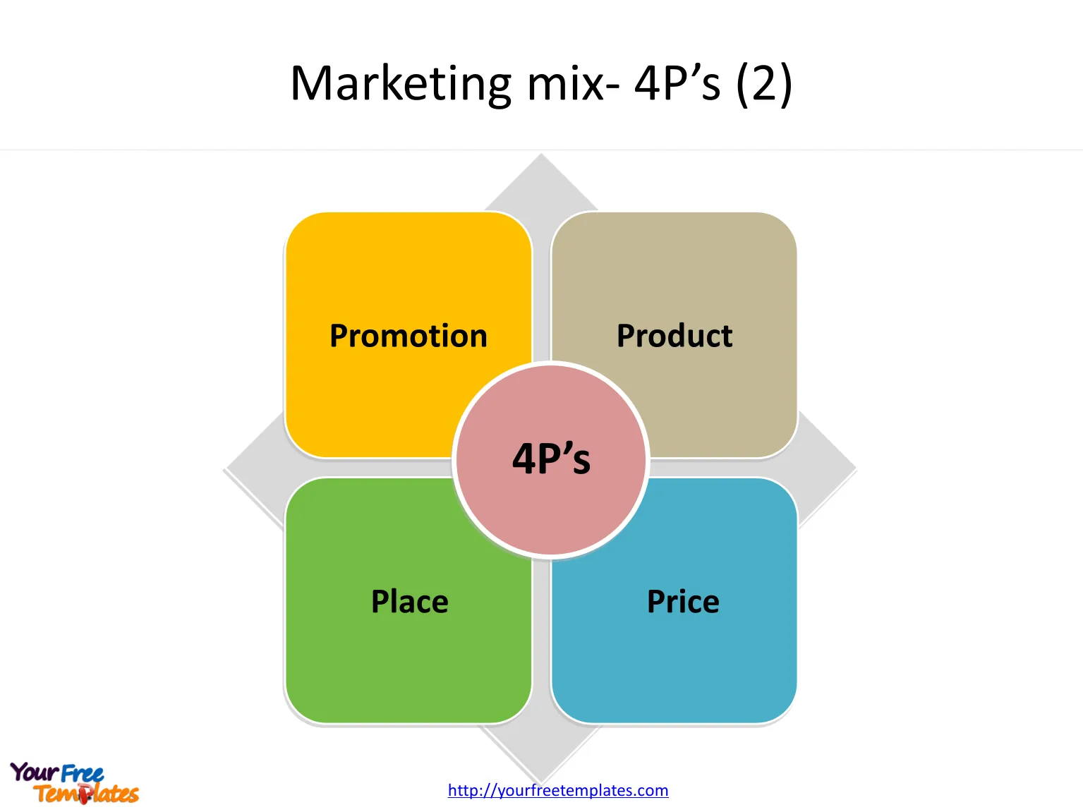 Marketing Mix Ppt With Example Printable Templates Porn Sex Picture 0976