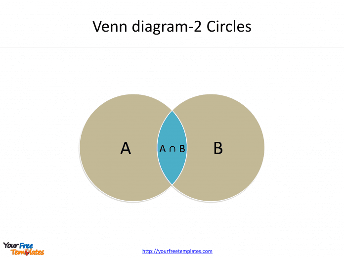 Venn diagram