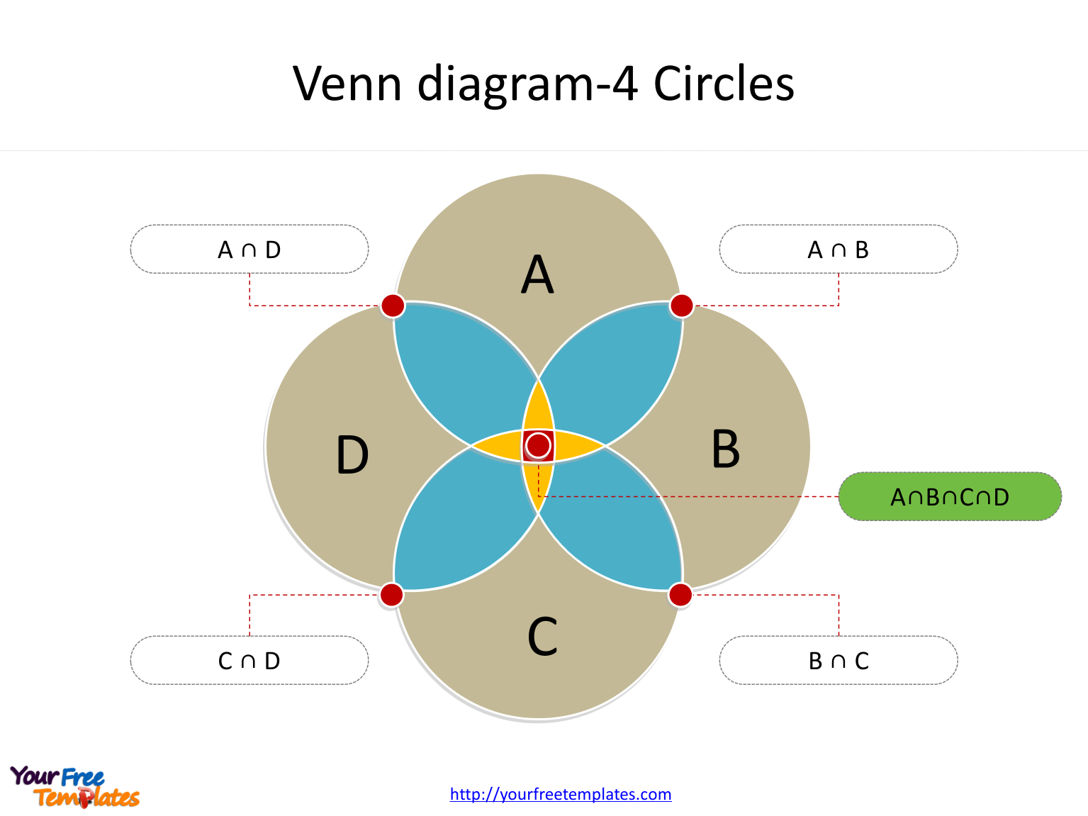 Venn diagrams template with four circles