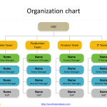 Organization-chart-template