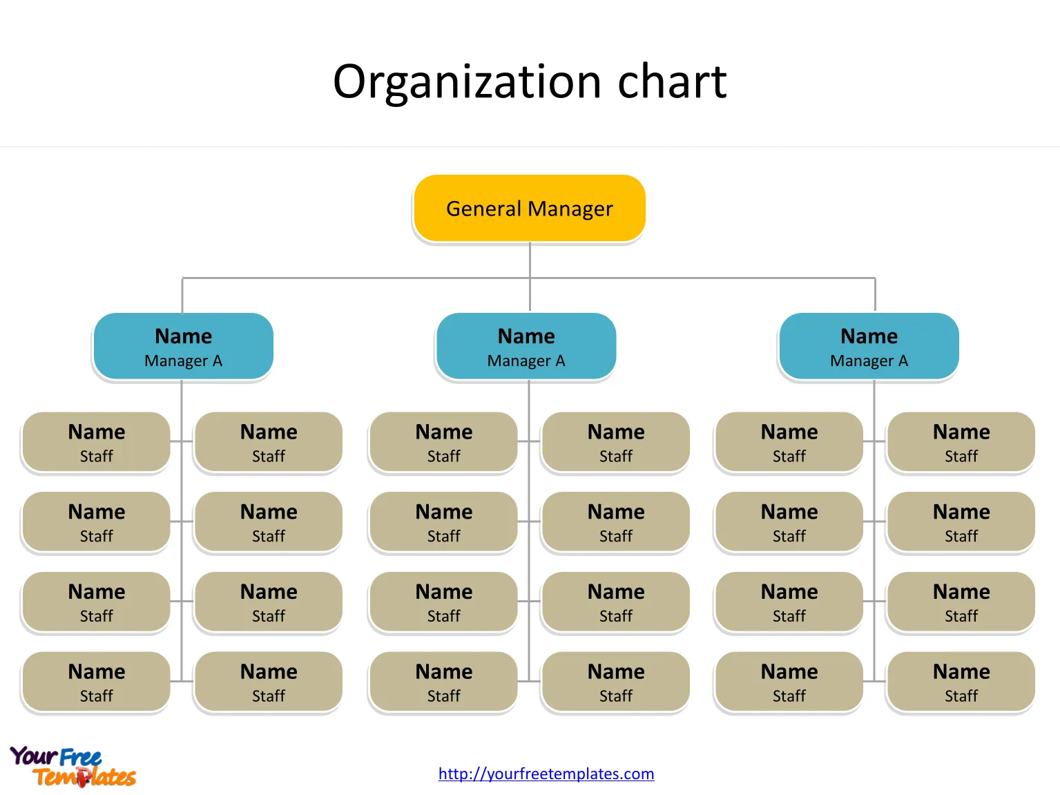 Power Point Org Chart Template