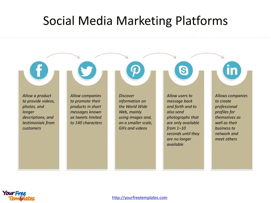 Social media marketing template Free PowerPoint Template