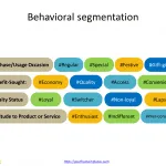 Behavioral-segmentation