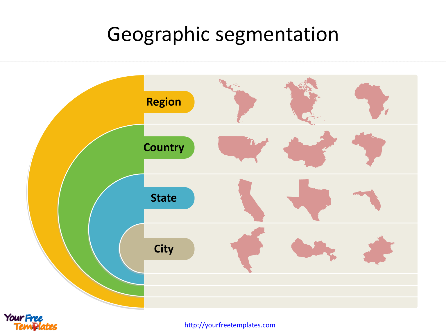 Consumer segmentation template of Geographic segmentation