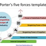 porters-five-forces-analysis-4