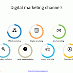 Digital_marketing_3