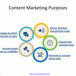 Content_Marketing_1
