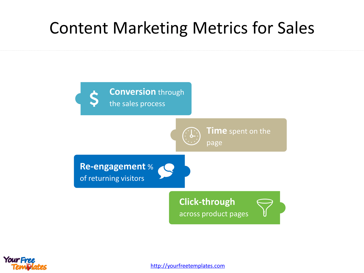 Content Marketing diagram