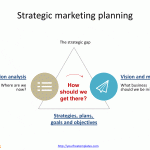 Marketing_strategy_2