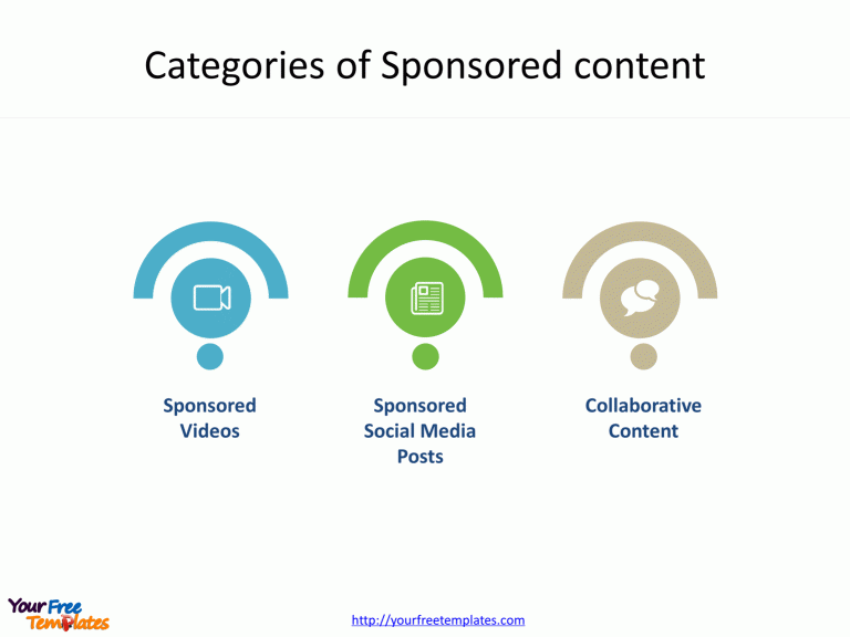 Native advertising PowerPoint template