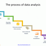 Data_analysis_1