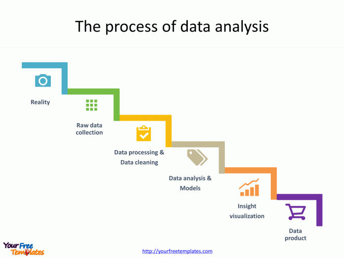 Data analysis PowerPoint template