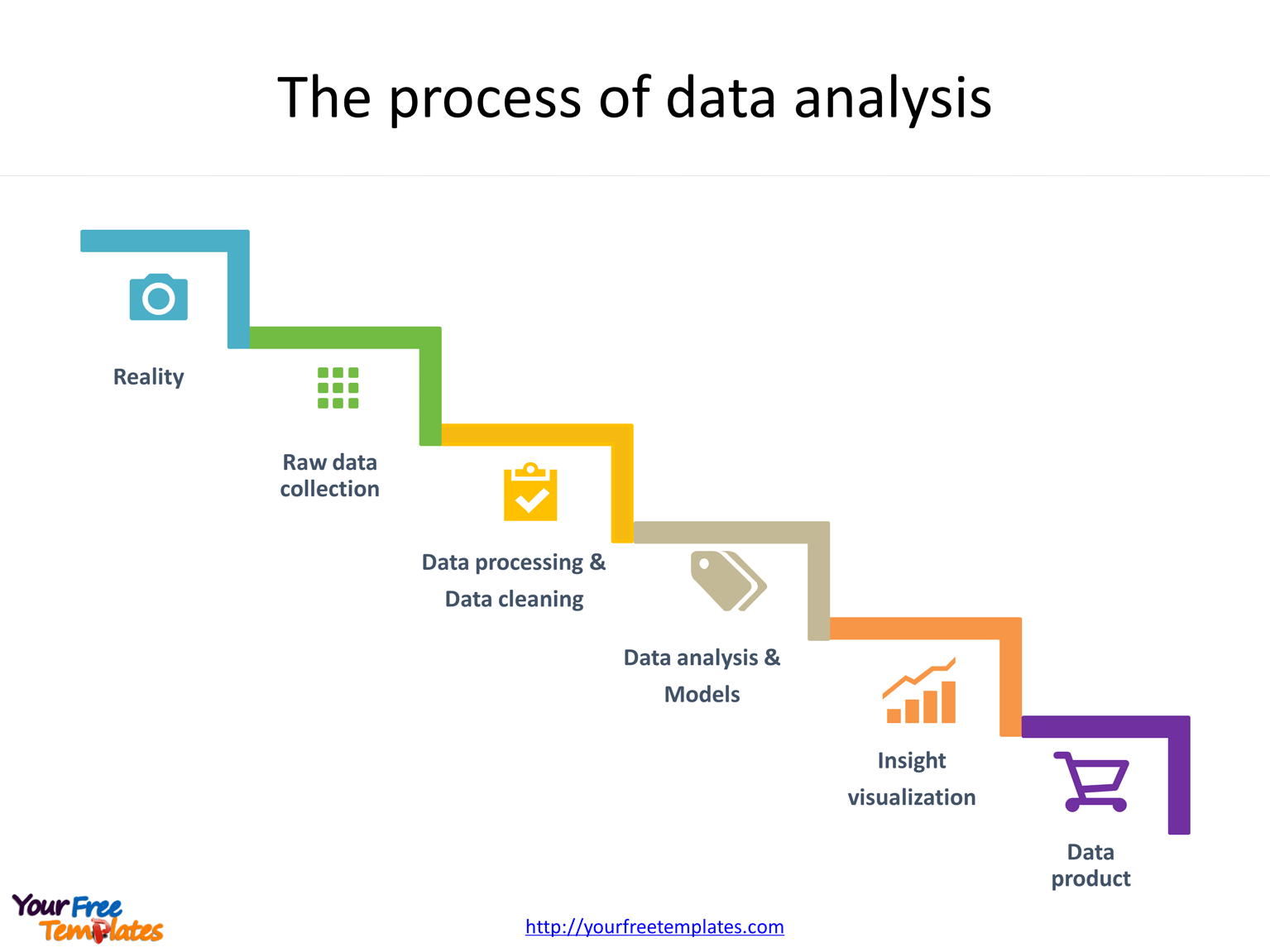 data presentation ppt template free