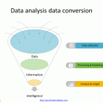 Data_analysis_3