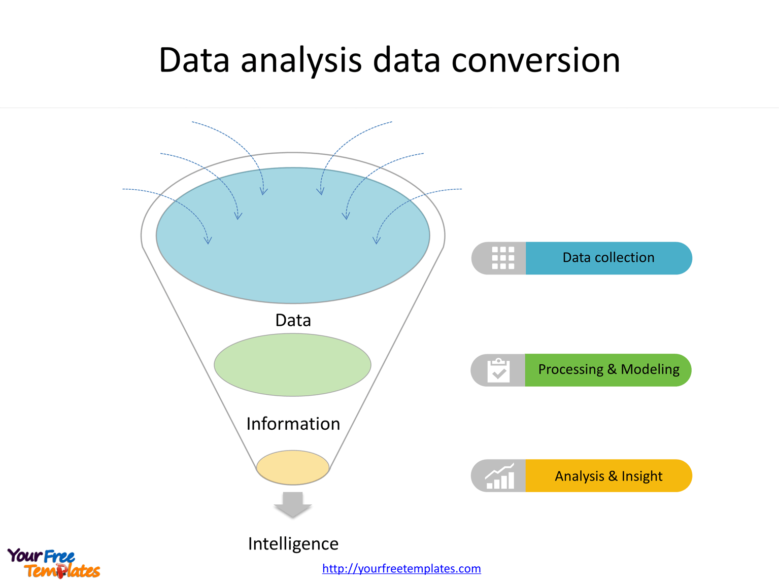 Data analysis PowerPoint template