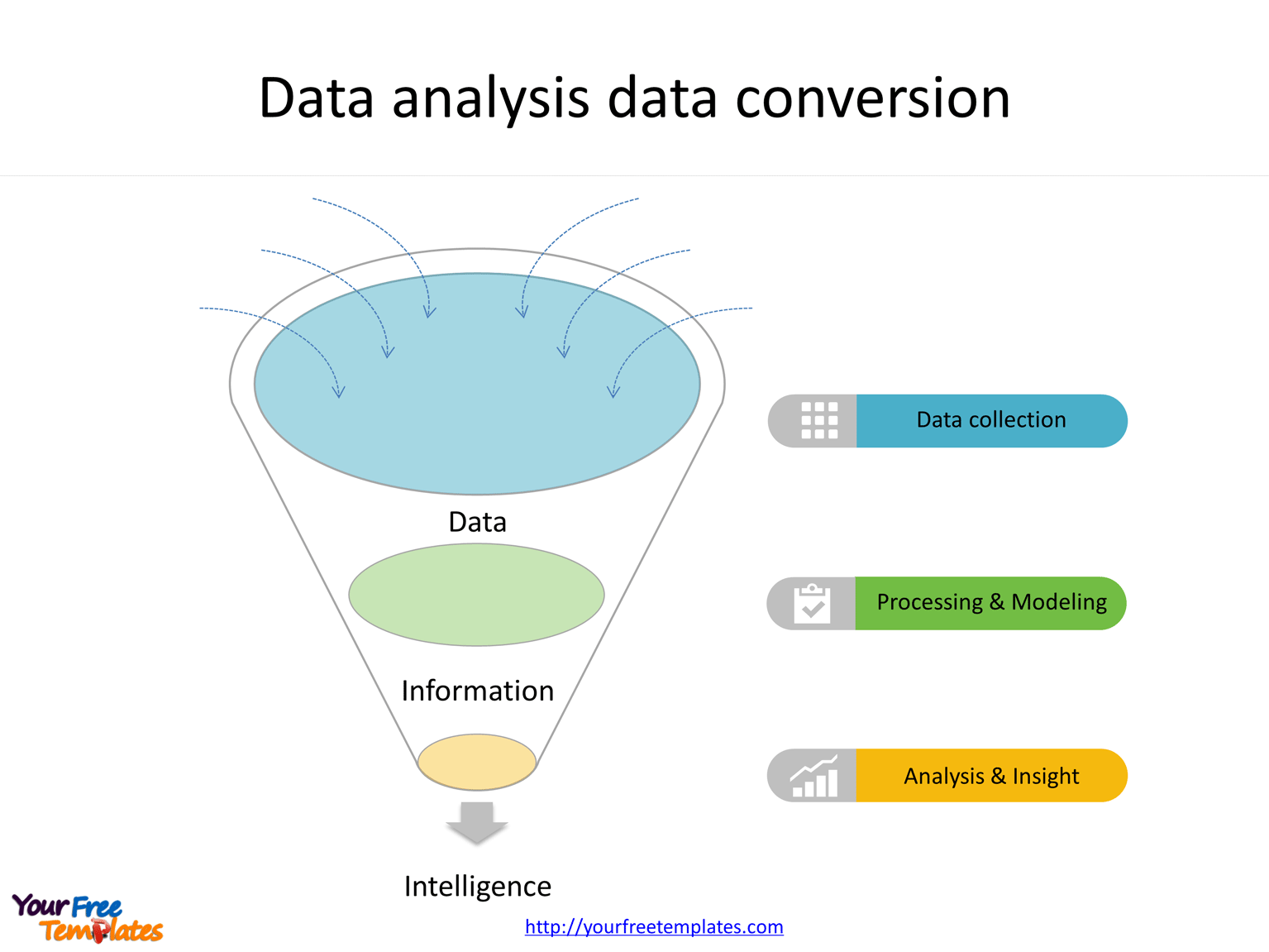 presentation of data diagram