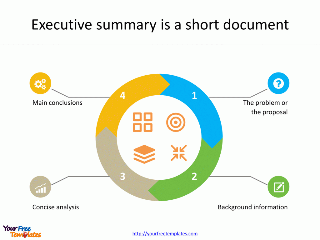 Executive summary PowerPoint template