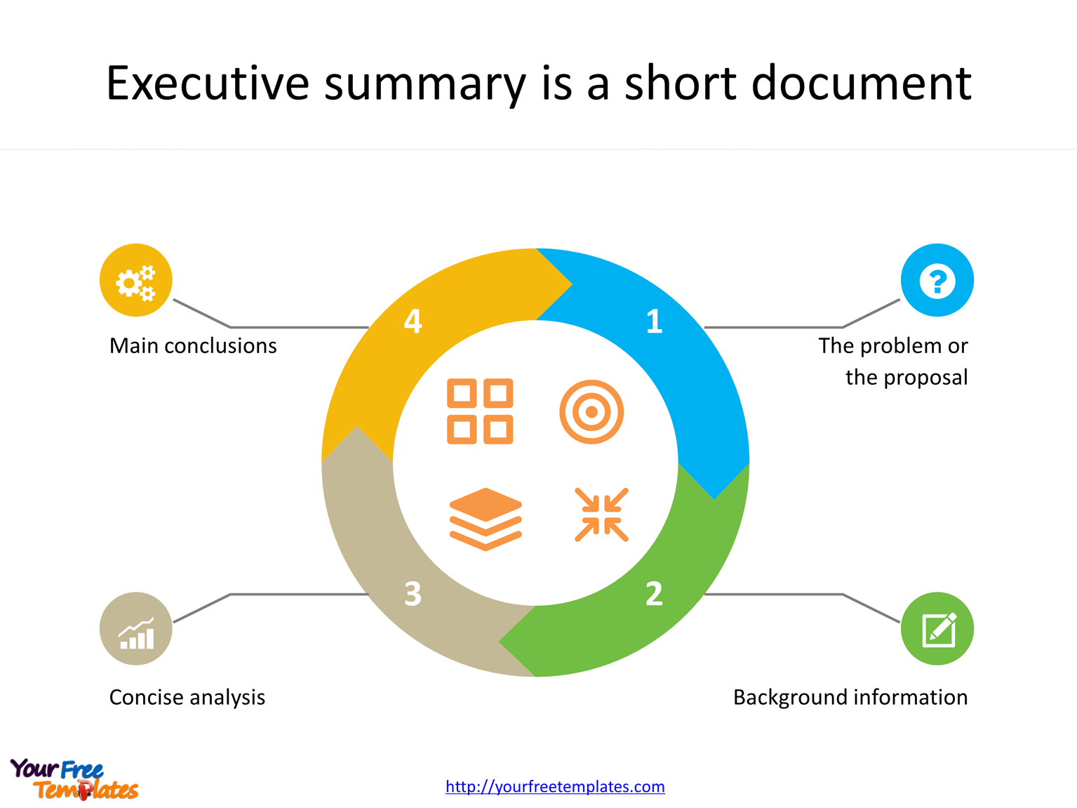 Executive summary PowerPoint template