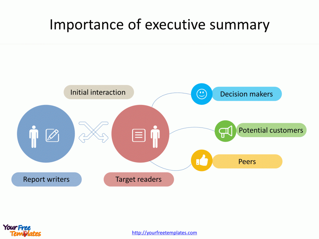 Executive Ppt Templates Free Download