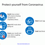 Coronavirus_Prevention_template