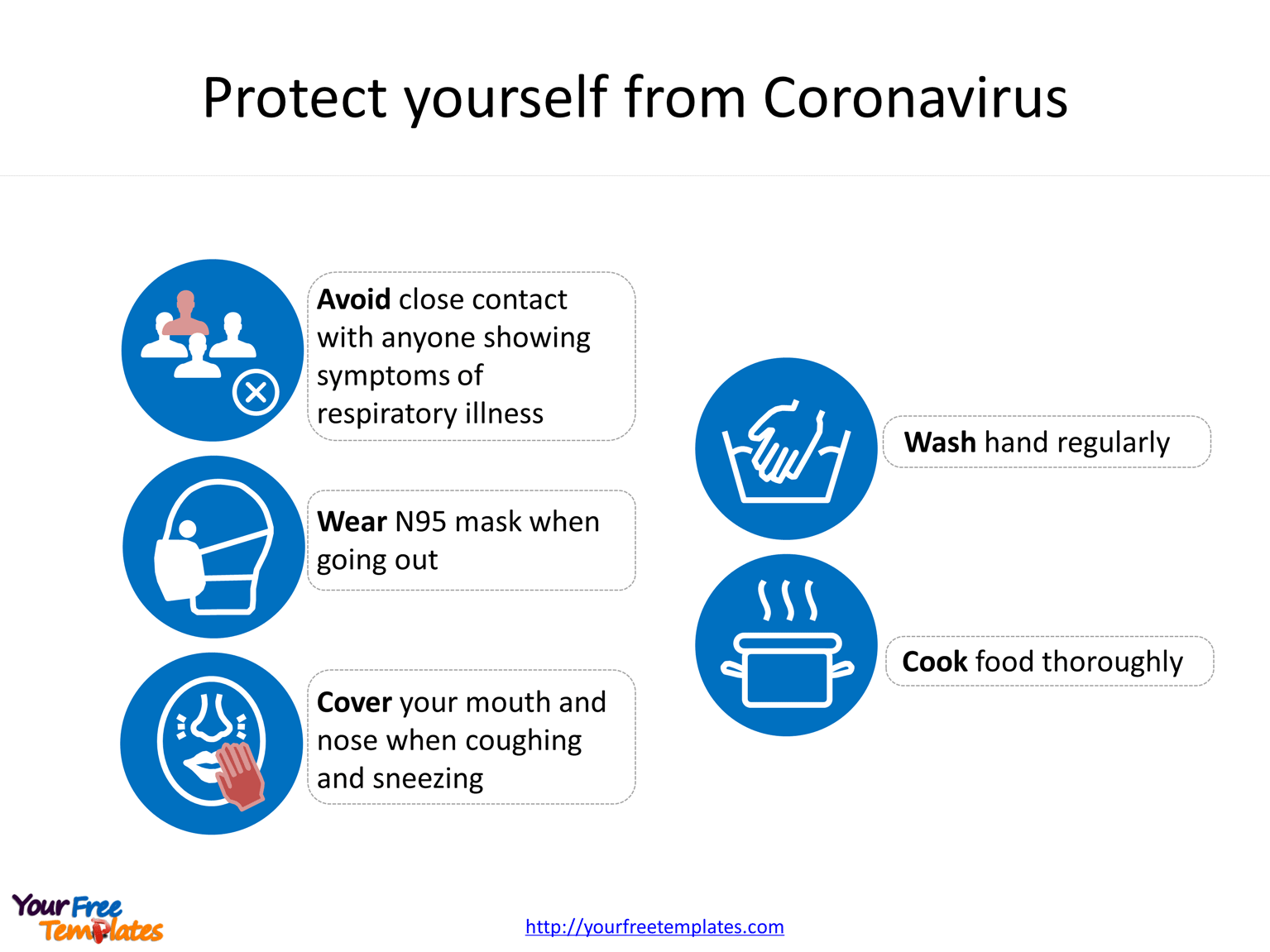 Coronavirus Prevention infographic icons