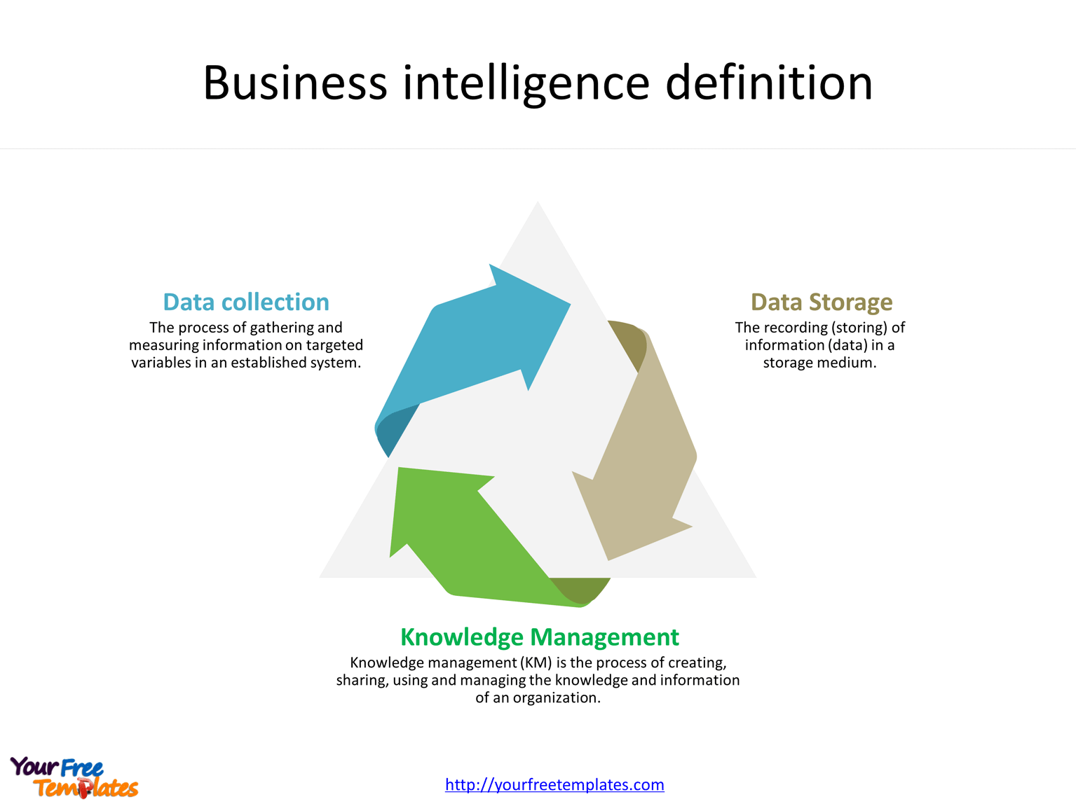 Business_intelligence_definition - Free PowerPoint Template Intended For Business Intelligence Powerpoint Template